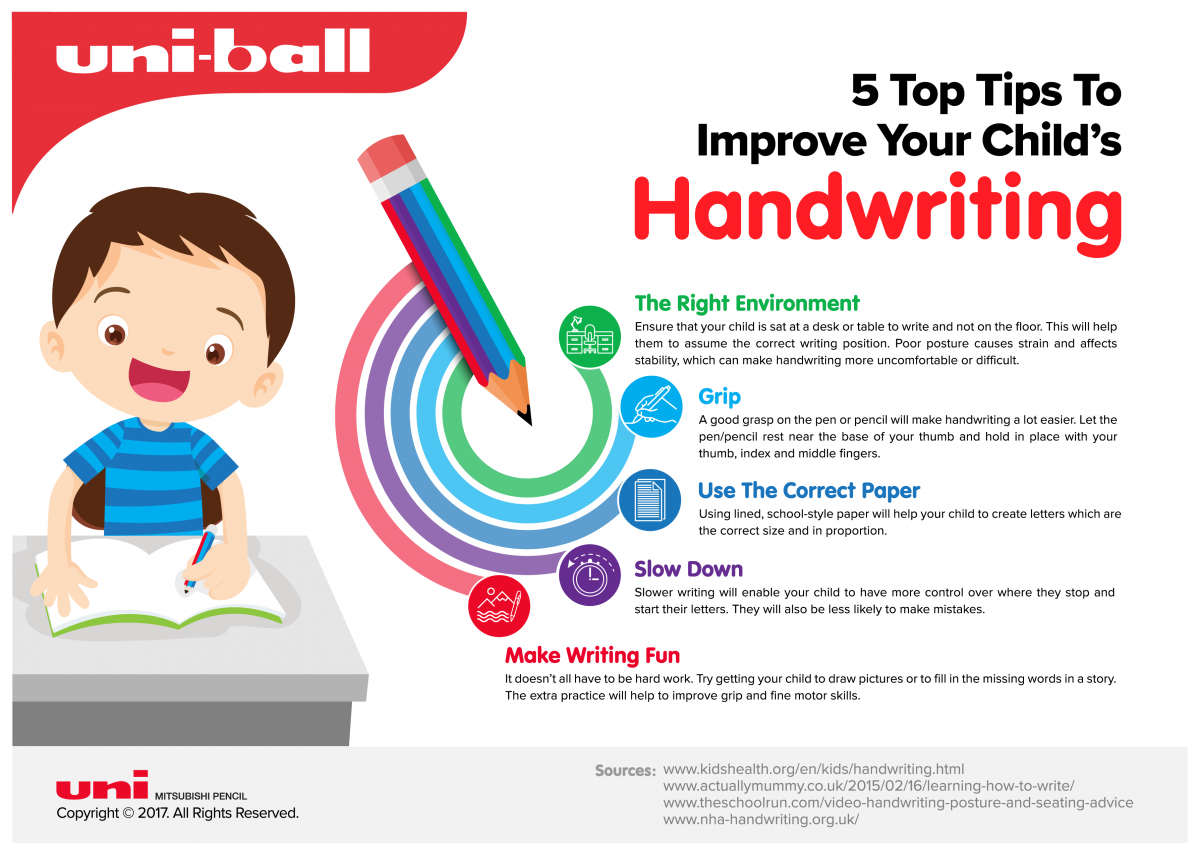 5 Top Tips To Improve Your Childs Handwriting